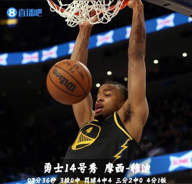 包含埃因霍温训练开放日，赛后篮板制胜引欢呼，NBA常规赛在即，资深球员宣示担当的词条-有礼首存